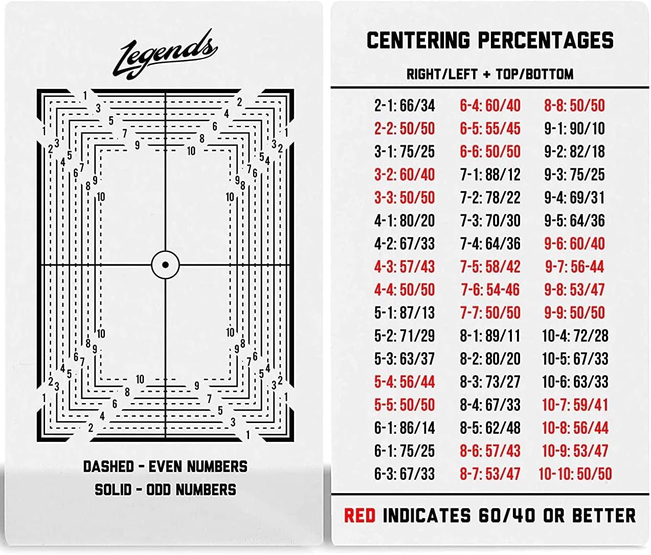 Legends Card Grading Centering Tool