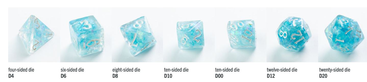 Gamegenic: Candy-like Series: Blueberry RPG Dice Set (7pcs)
