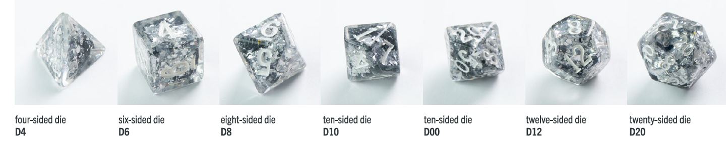 Gamegenic: Candy-like Series: Blackberry RPG Dice Set (7pcs)