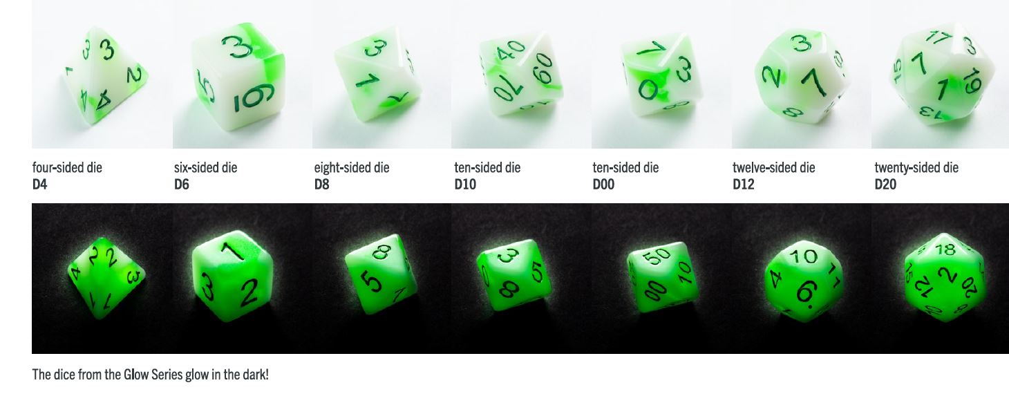 Gamegenic: Glow Series: Toxic Stones Dice Set (7pcs)