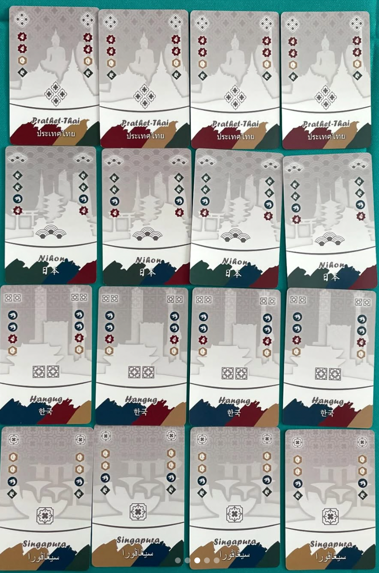 Secret Guardians (Import)