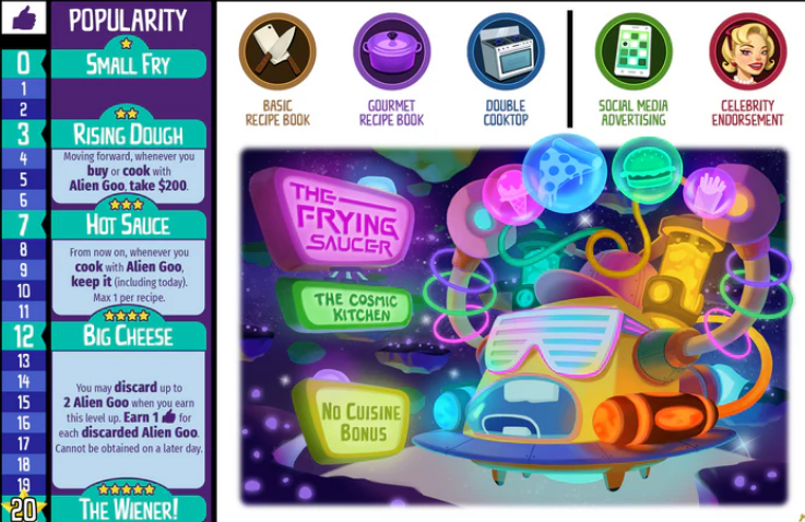 Rival Restaurants: Frying Saucer Mini Expansion