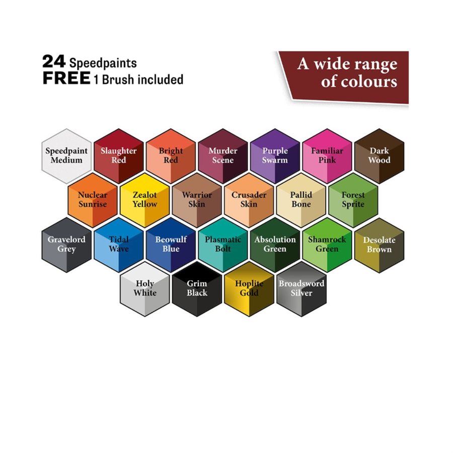 Army Painter - Speedpaint Most Wanted Set 2.0