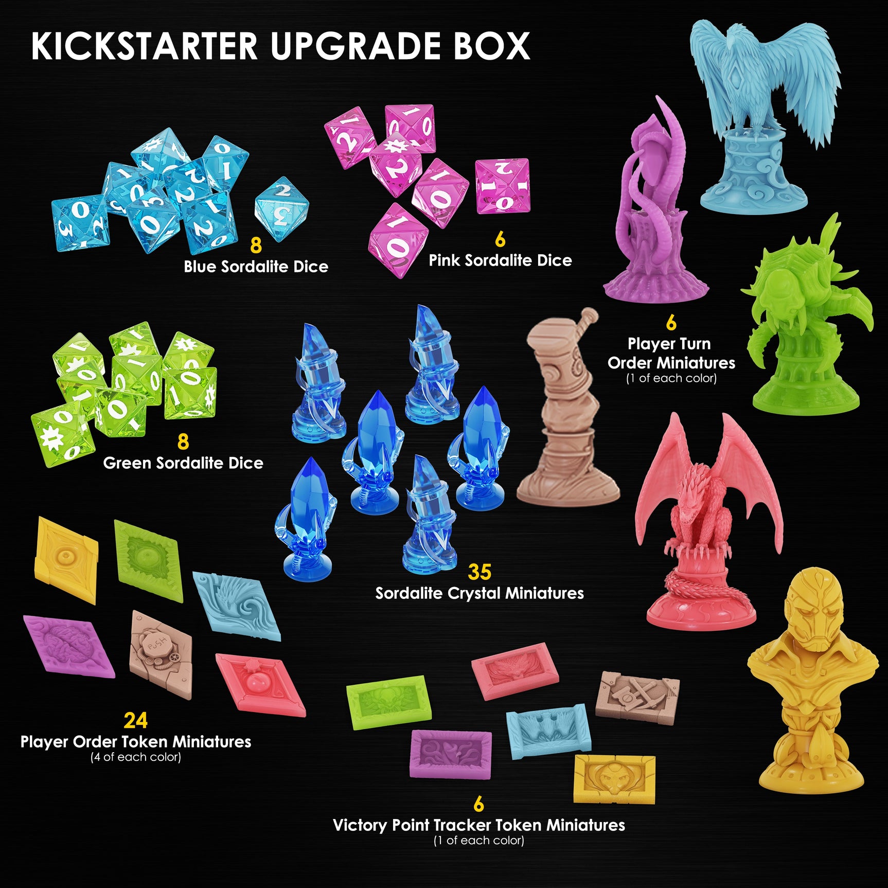 Aldarra (Limited Edition Kickstarter Upgrades Box)