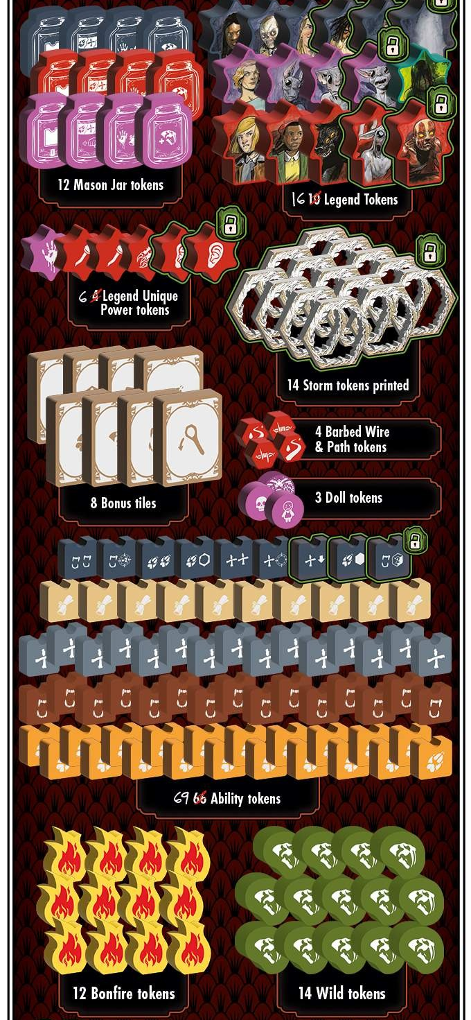 Harrow County: Wood Upgrade Kit