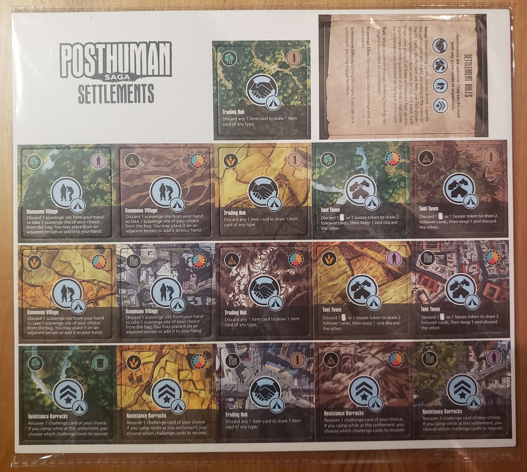 Posthuman Saga: Settlements Mini-Expansion