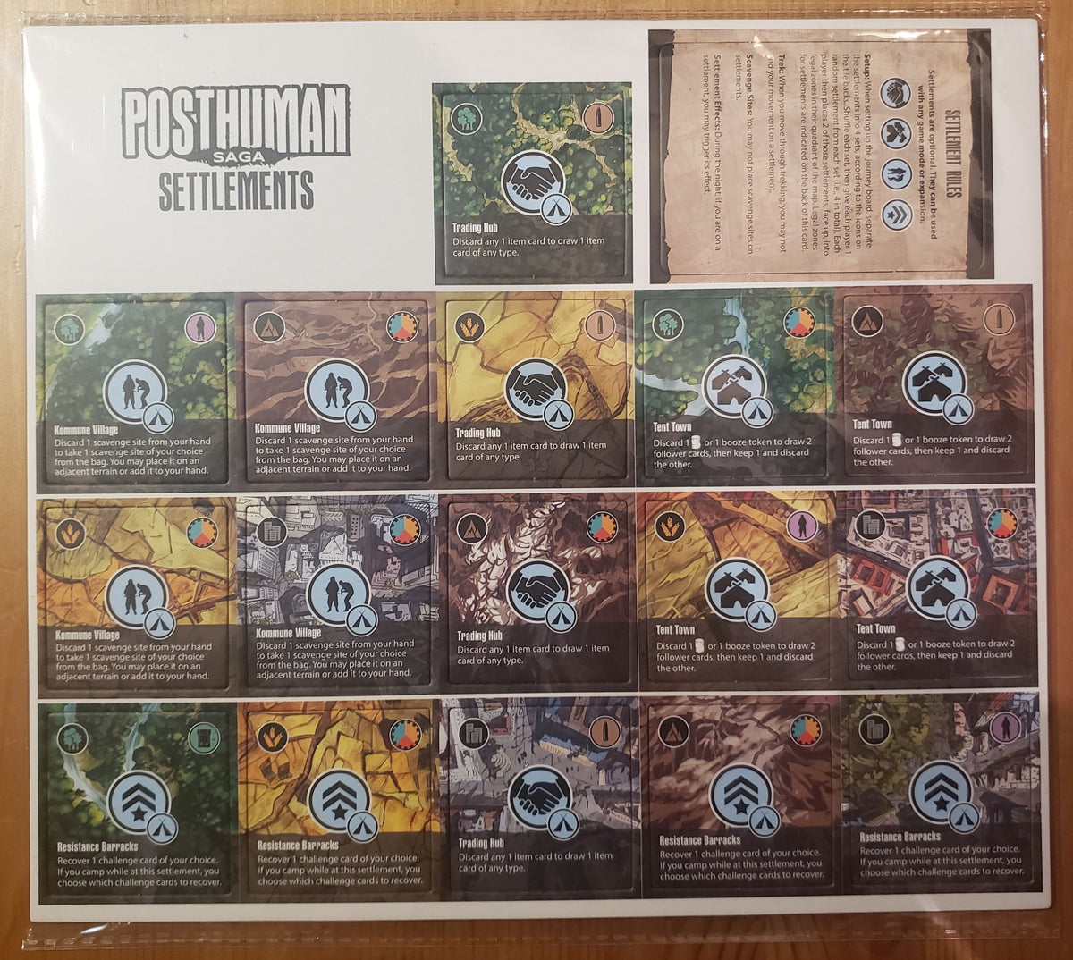 Posthuman Saga: Settlements Mini-Expansion