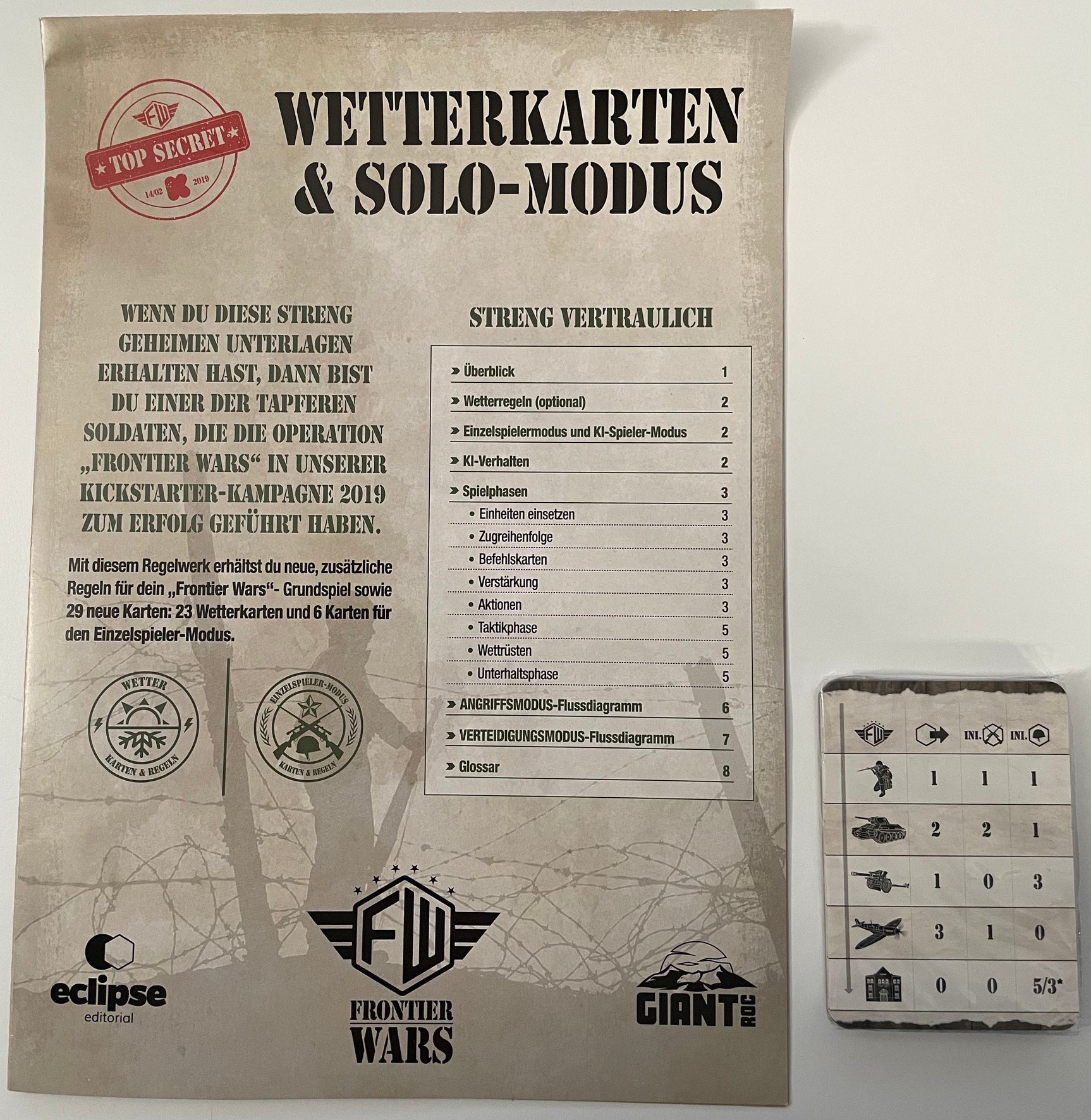 Frontier Wars: Weather Cards & Solo Mode Mini Expansion