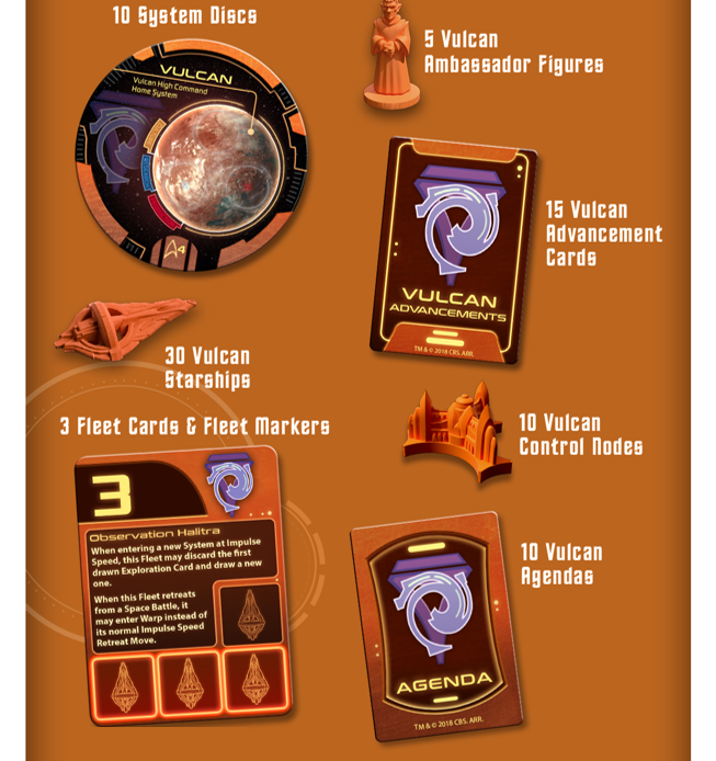 Star Trek: Ascendancy – Vulcan High Command (Updated Edition) *PRE-ORDER*