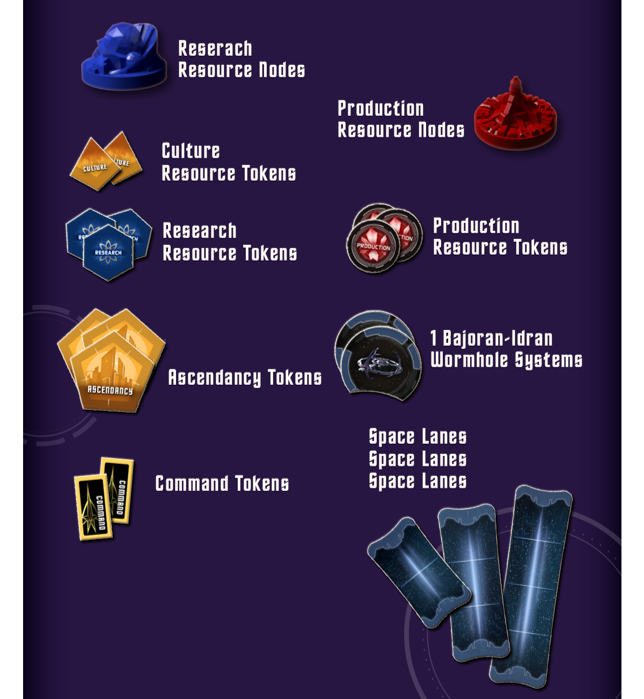 Star Trek: Ascendancy – The Dominion War (Updated Edition) *PRE-ORDER*