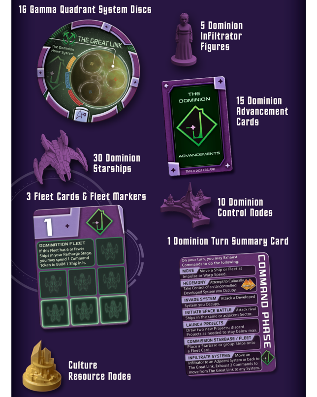 Star Trek: Ascendancy – The Dominion War (Updated Edition) *PRE-ORDER*