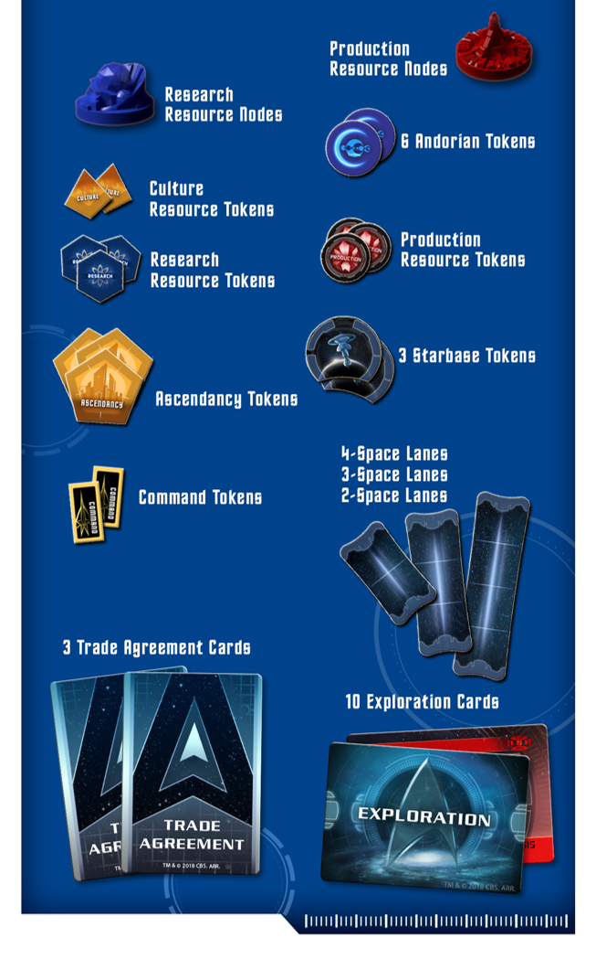 Star Trek: Ascendancy – Andorian Empire (Updated Edition) *PRE-ORDER*