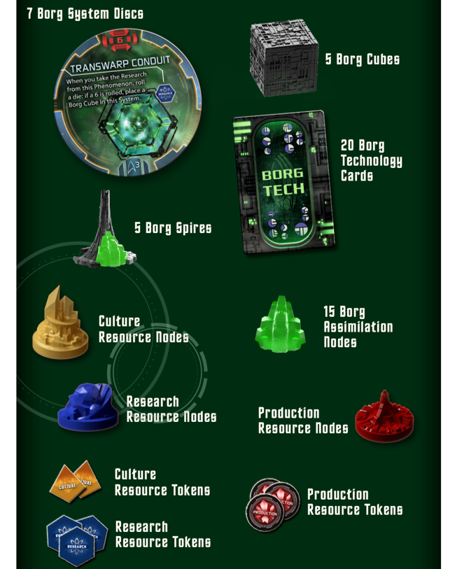 Star Trek: Ascendancy – Borg Assimilation (Updated Edition) *PRE-ORDER*