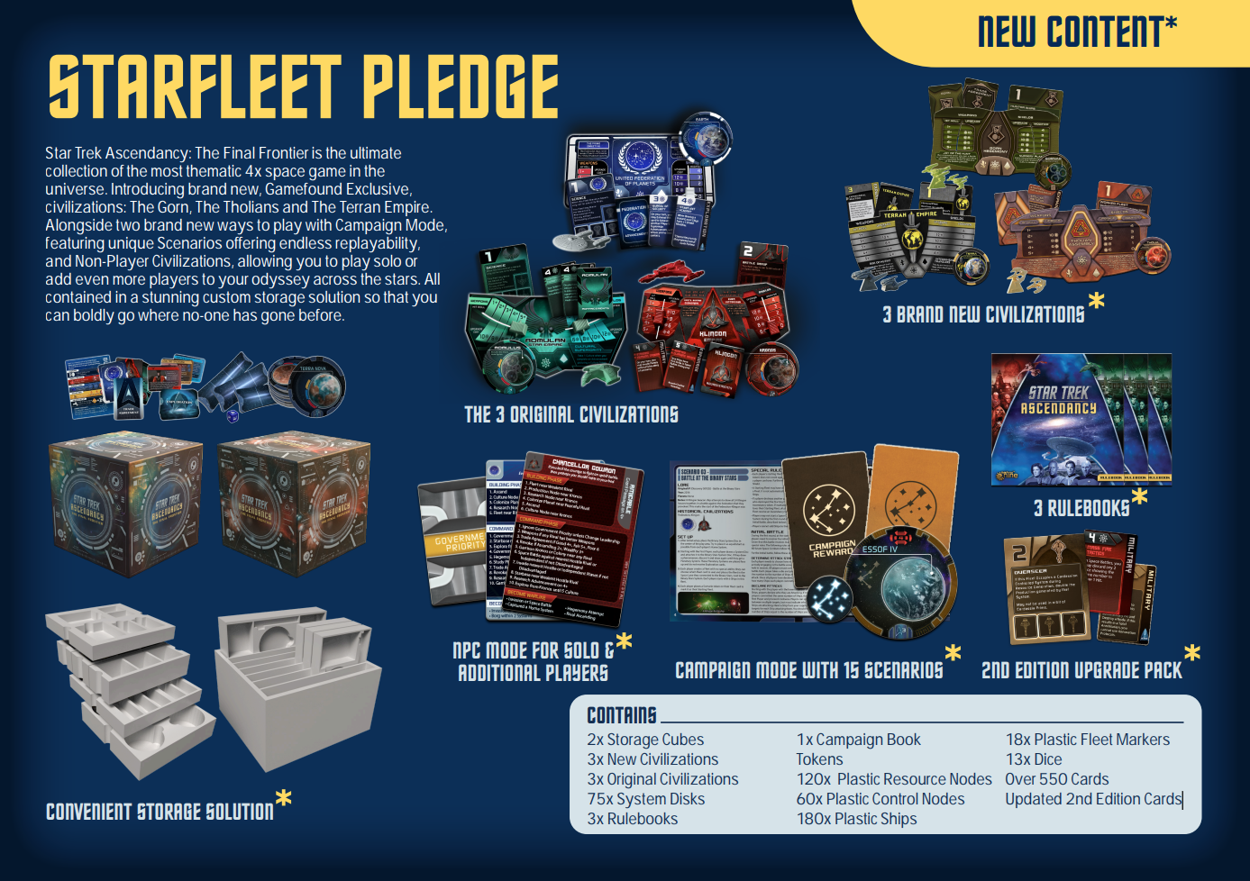 Star Trek Ascendancy: The Final Frontier (with Original Civilizations) *PRE-ORDER*