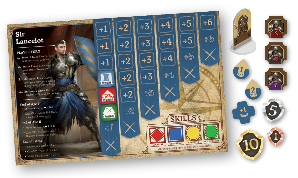 Tales of the Arthurian Knights