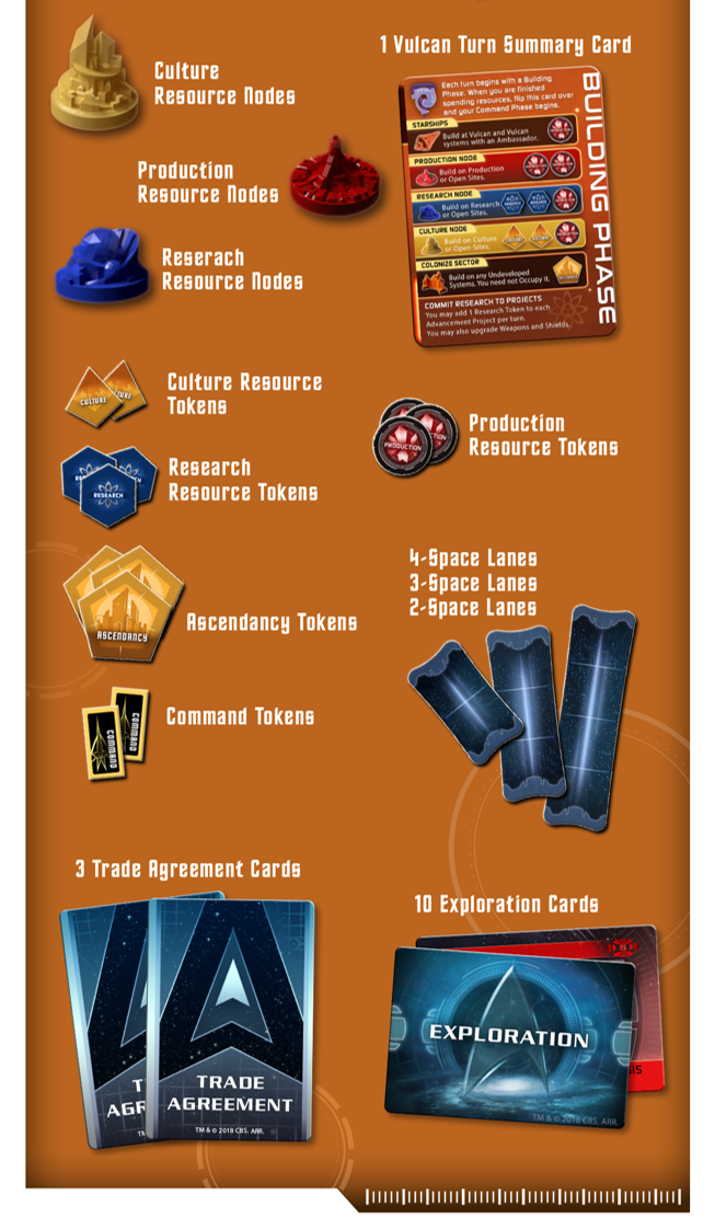 Star Trek: Ascendancy – Vulcan High Command (Updated Edition) *PRE-ORDER*
