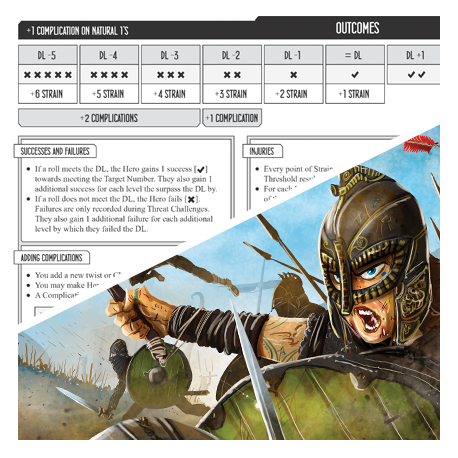 The North Sea Epilogues RPG + GM Screen