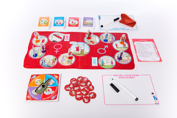 How Well Do We Know Each Other?