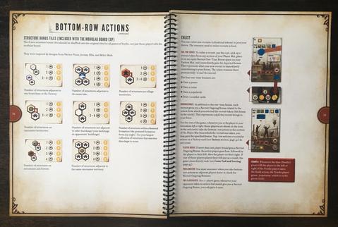 Scythe Complete Rulebook (Spiralbound)