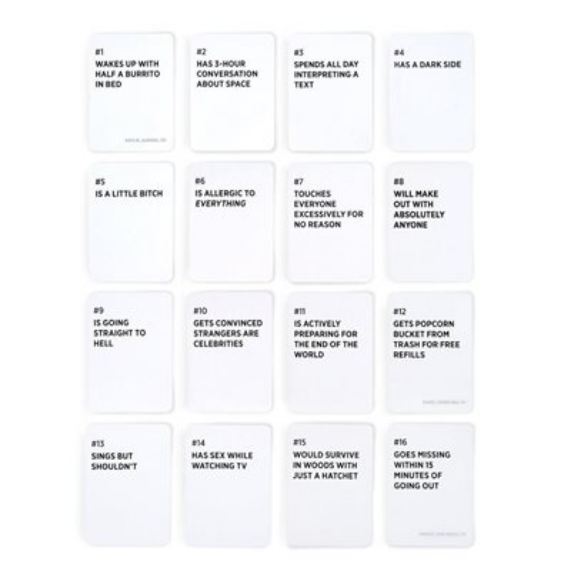 Who's Most Likely To...: A Party Game