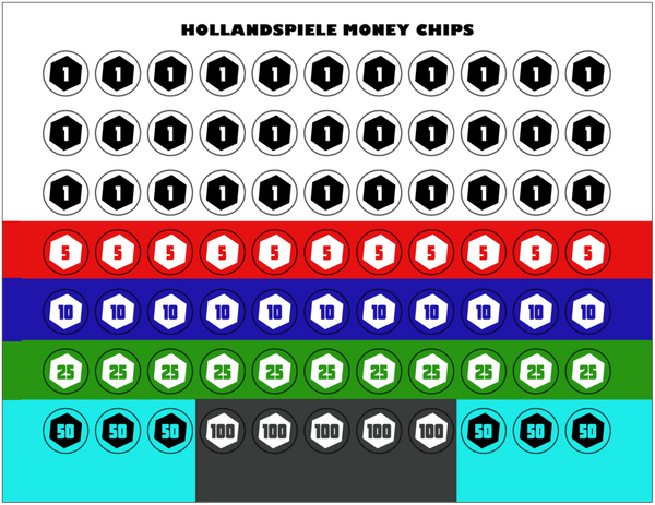 Money Chips
