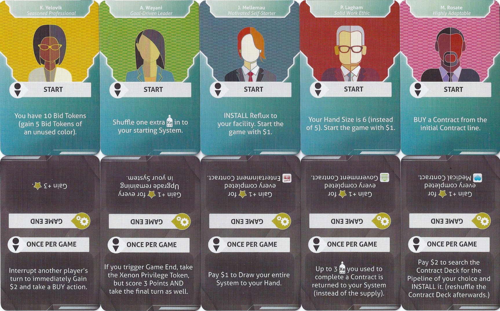 Xenon Profiteer: Tactics & Profiteers Expansion Pack