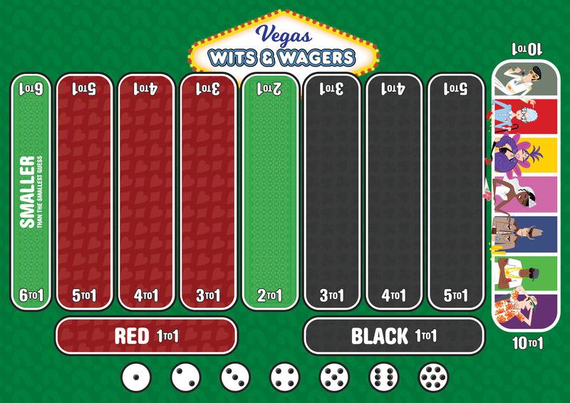 Vegas Wits & Wagers