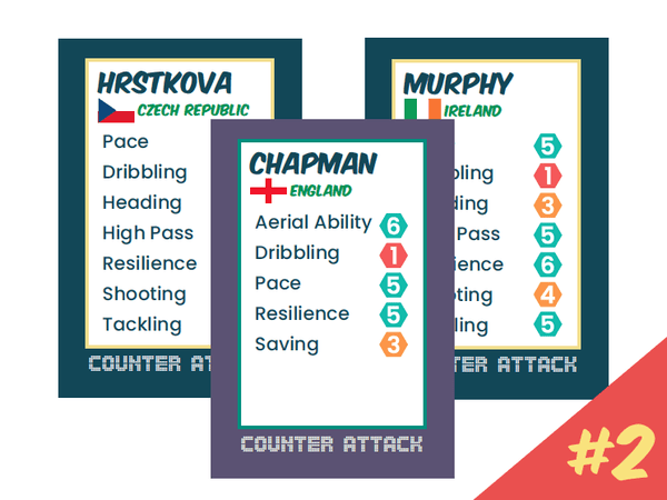 Counter Attack: Player Cards Set #2