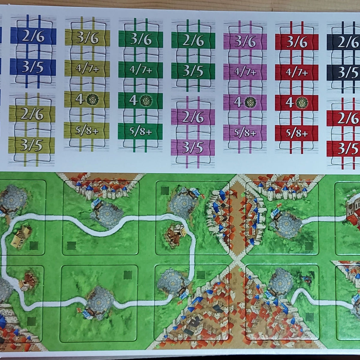 Carcassonne The Bets Board Game Bliss