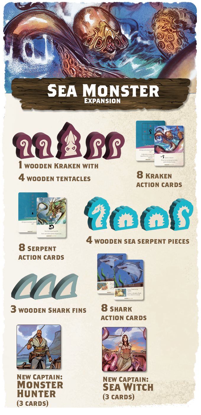 Seas of Havoc: Sea Monster Expansion
