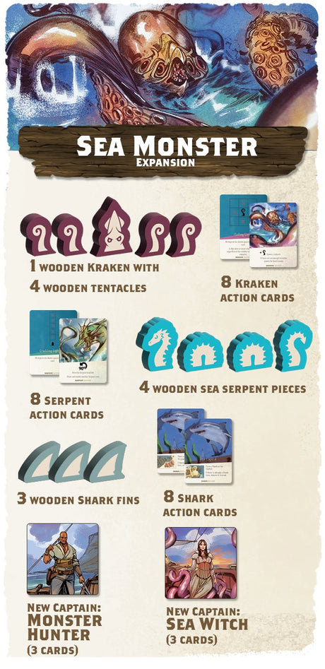 Seas of Havoc: Sea Monster Expansion
