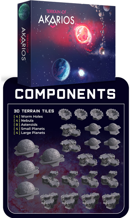 Stars of Akarios - Terrain of Akarios