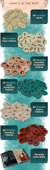 Kinfire Council: Upgrade Kit