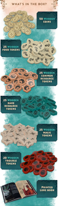 Kinfire Council: Upgrade Kit