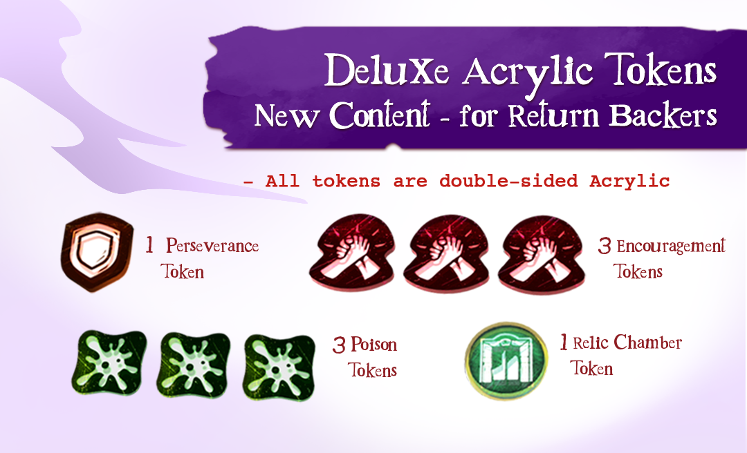 Terrorscape - Acrylic Tokens (New Content Only)