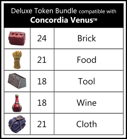 Top Shelf Gamer - Deluxe Token Bundle compatible with Concordia Venus™ (set of 102)