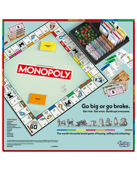 Monopoly: The Classic Edition (Refresh)