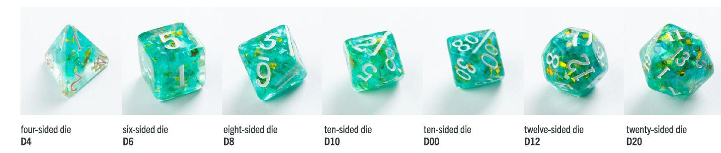 Gamegenic: Candy-like Series: Mint RPG Dice Set (7pcs)