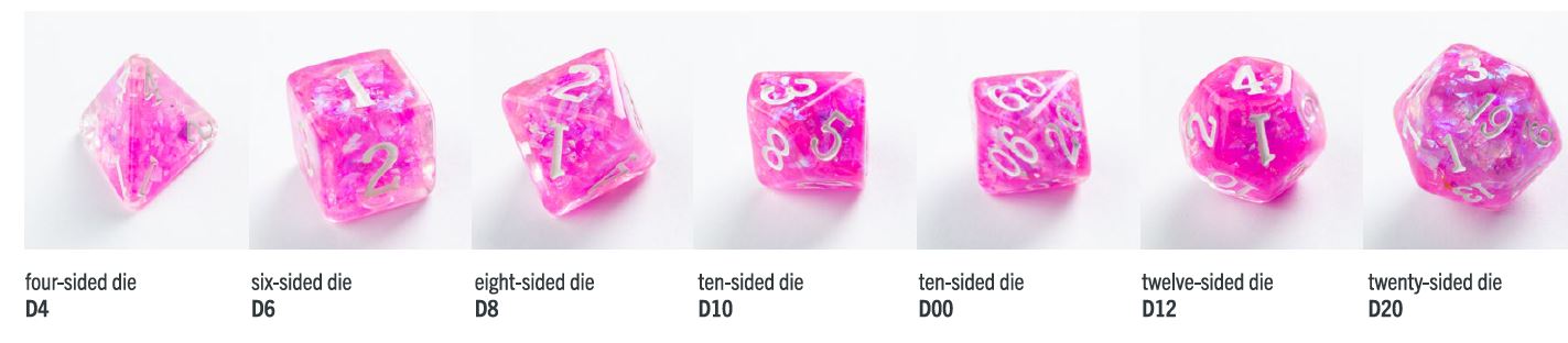 Gamegenic: Candy-like Series: Rasberry RPG Dice Set (7pcs)