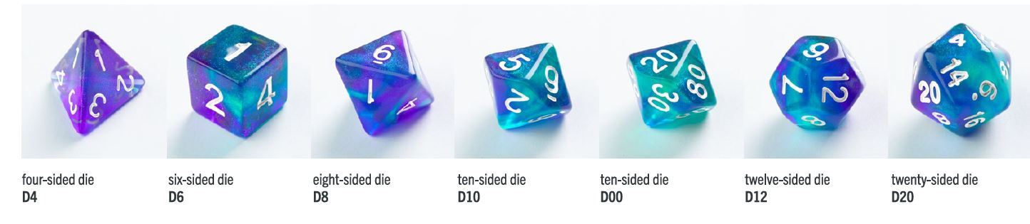 Gamegenic: Galaxy Series: Neptune Dice Set (7pcs)