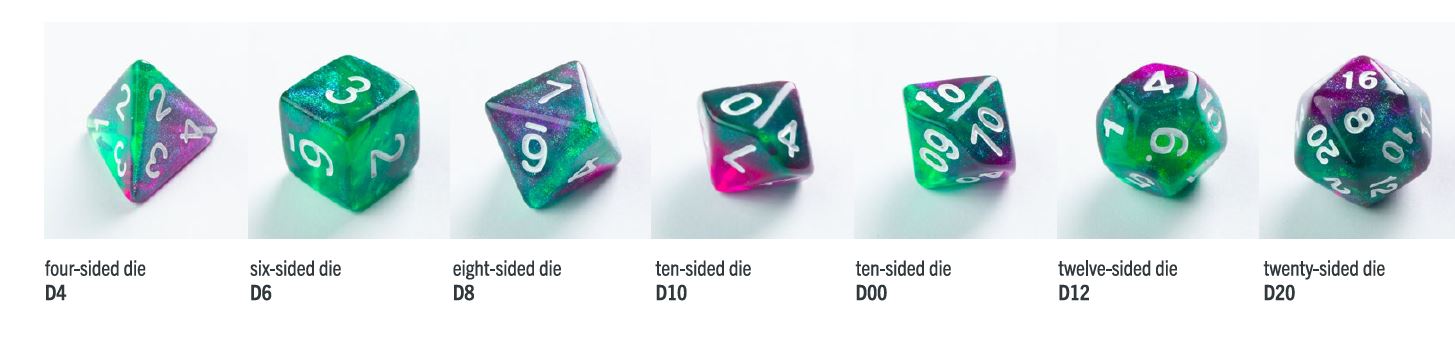 Gamegenic: Galaxy Series: Aurora Dice Set (7pcs)