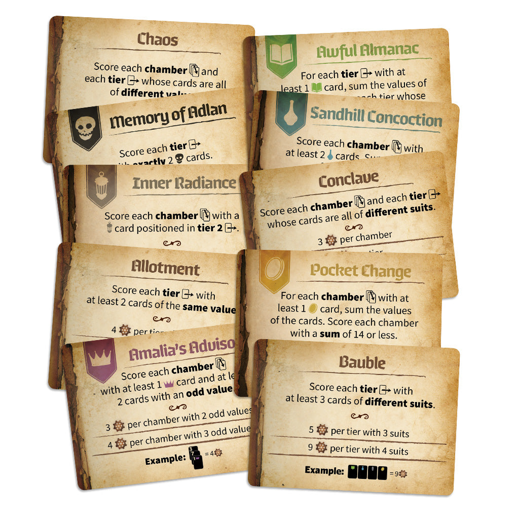 Goblin Vaults: Gundur Pack