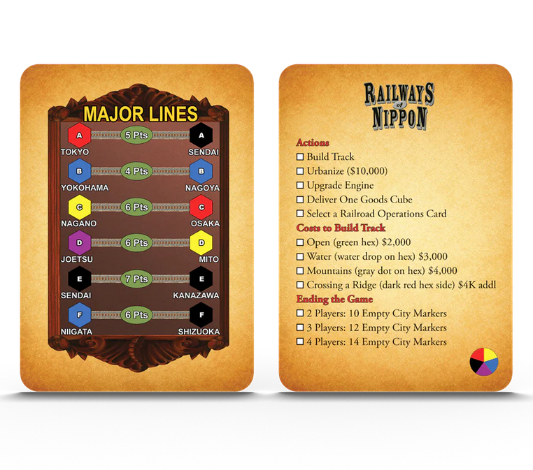 Railways of Nippon: Player Reference Cards (Set of 4)