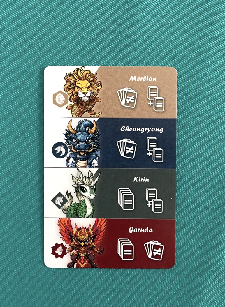 Secret Guardians (Import)