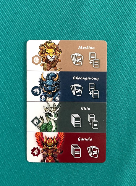 Secret Guardians (Import)