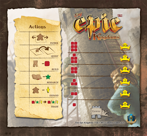 Tiny Epic Kingdoms: Action Mat
