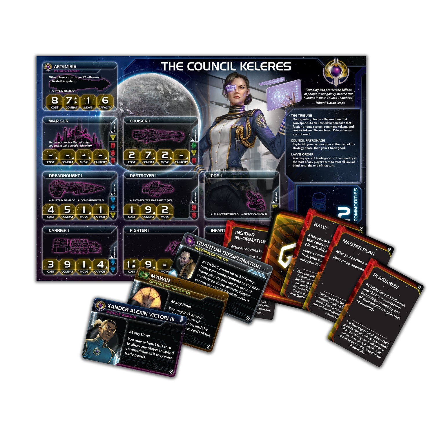 Twilight Imperium: Fourth Edition – Thunder's Edge *PRE-ORDER*