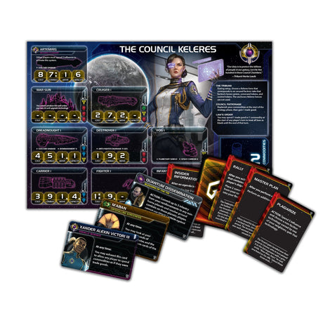Twilight Imperium: Fourth Edition – Thunder's Edge