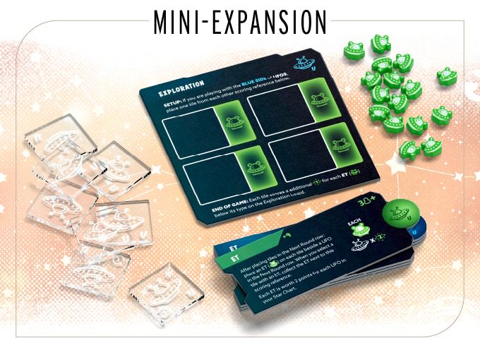 Twinkle Twinkle: Extraterrestrials Mini-expansion
