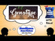 Genotype: A Mendelian Genetics Game (Retail Edition)